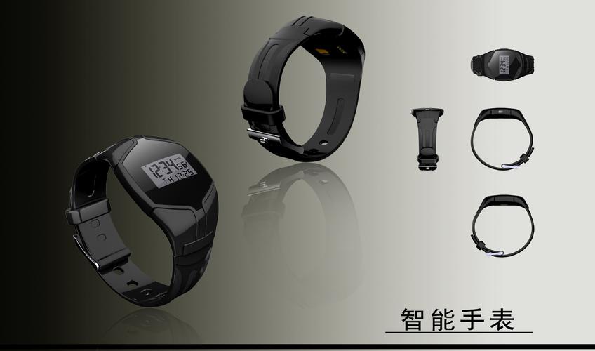 智能手表设计 智能手环设计 智能穿戴产品设计公司